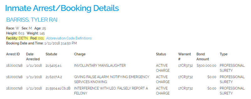 Via Sedgwick County inmate records